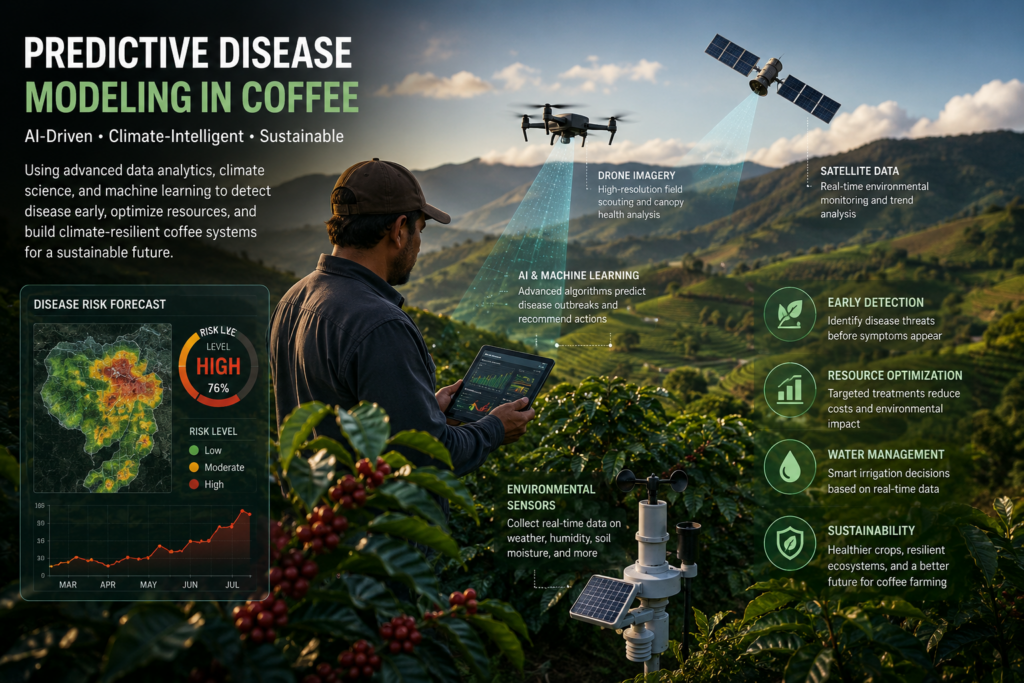 Predictive Disease Modeling in Coffee